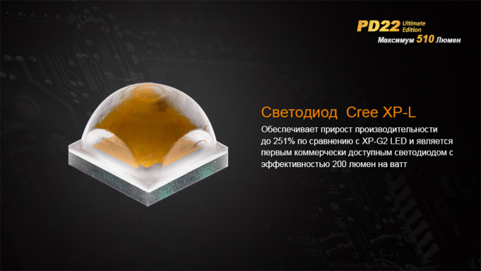 Кишеньковий ліхтар Fenix PD22 Ultimate Edition, 210 люмен 