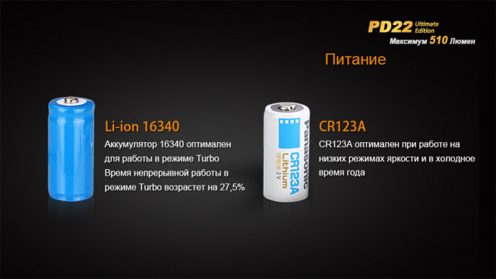 Кишеньковий ліхтар Fenix PD22 Ultimate Edition, 210 люмен 