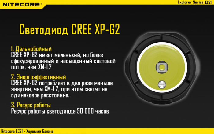 Ліхтар Nitecore EC21 