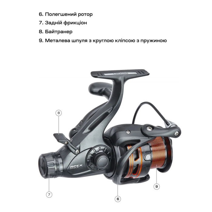 Котушка Brain Apex Double Baitrunner 4000 6+1BB 5.1:1 