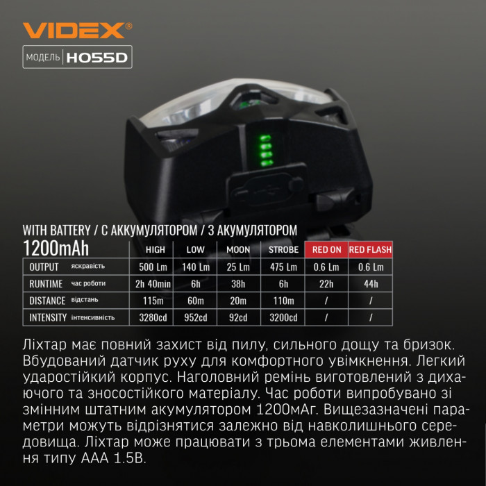 Налобний світлодіодний ліхтарик VIDEX VLF-H055D 500Lm 5000K 