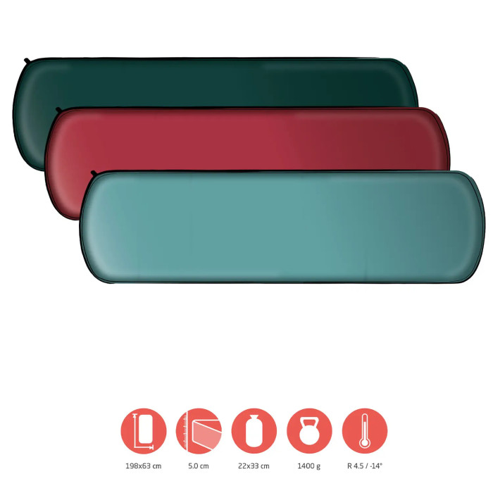 Килимок самонадувний Grand Canyon Hattan 5.0 L Botanical Garden (350011) 