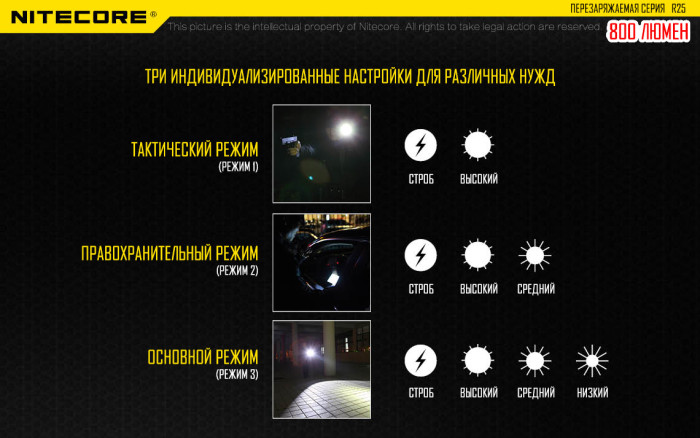 Ліхтар Nitecore R25 з док-станцією 
