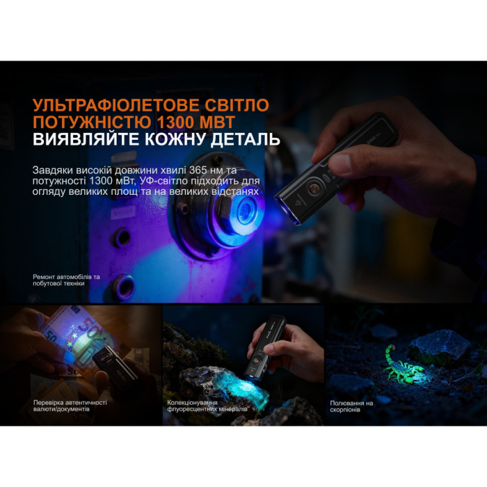 Ліхтар наключний Fenix E06R PRO, чорний 