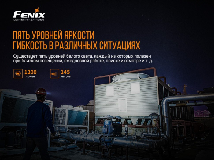Мультиліхтар Fenix HM61R LUMINUS SST40 + складаний ніж Ruike S22, коричневий 