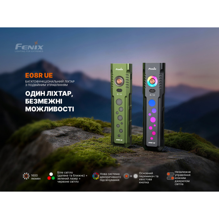 Ліхтар Fenix E08R UE, чорний