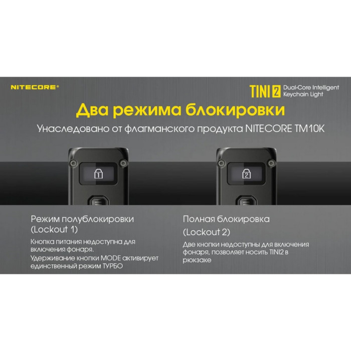 Ліхтар наключний Nitecore TINI 2 сірий 