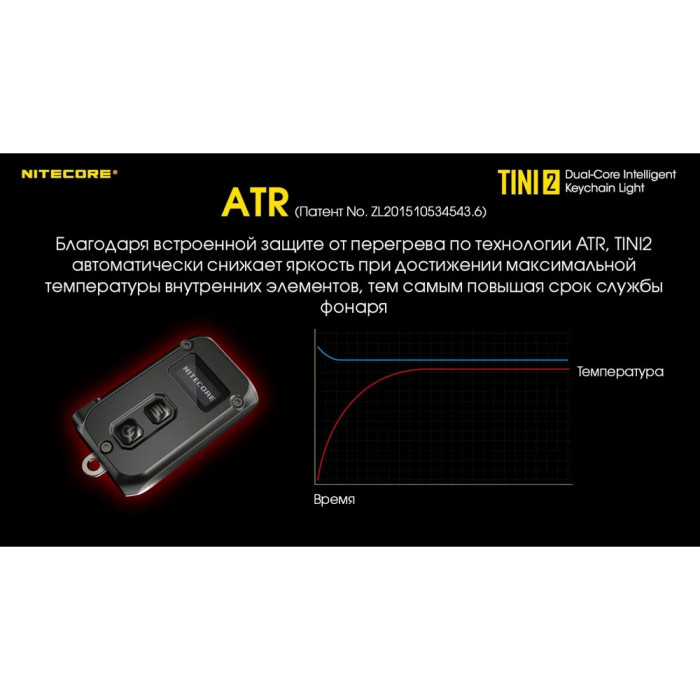 Ліхтар наключний Nitecore TINI 2 сірий 