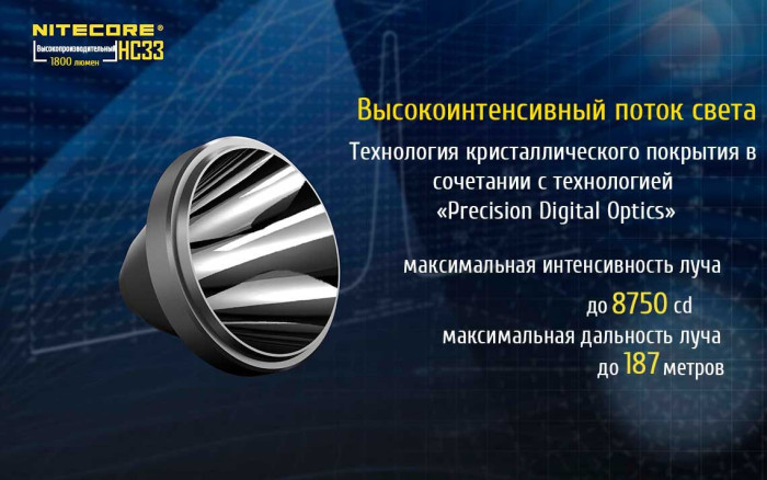 Ліхтар налобний Nitecore HC33 