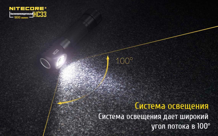Ліхтар налобний Nitecore HC33 