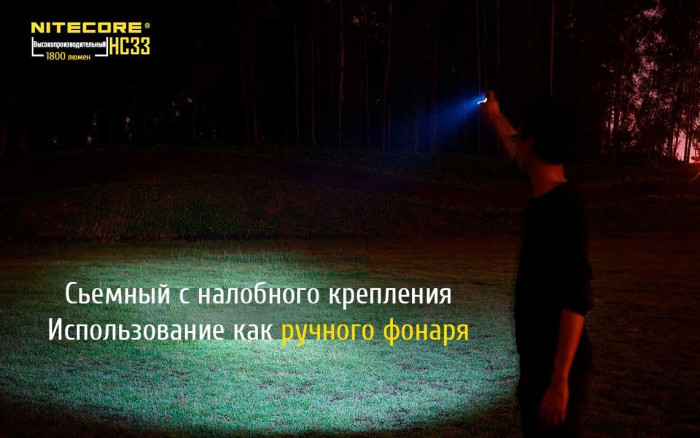 Ліхтар налобний Nitecore HC33 