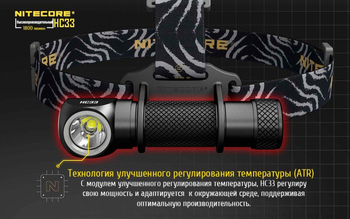 Ліхтар налобний Nitecore HC33 