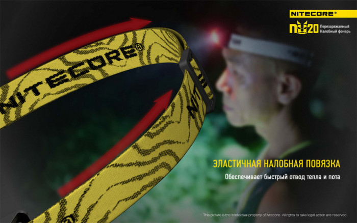 Ліхтар налобний Nitecore NU20 (білий) 