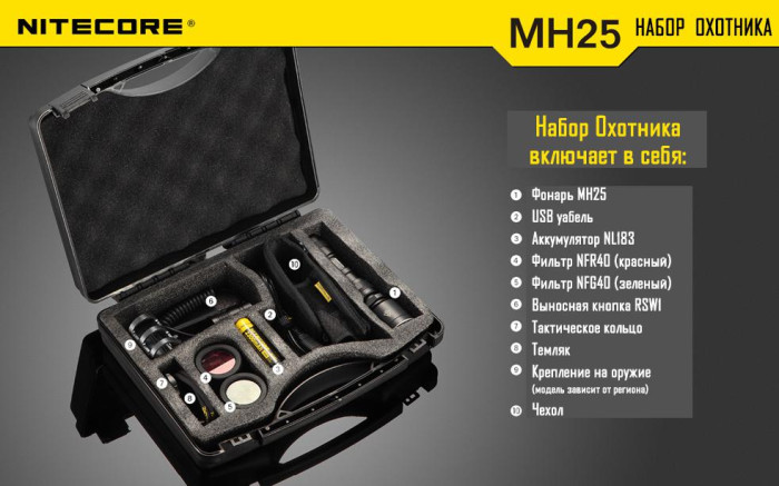 Набір тактичний Nitecore MH25 Hunting Kit 
