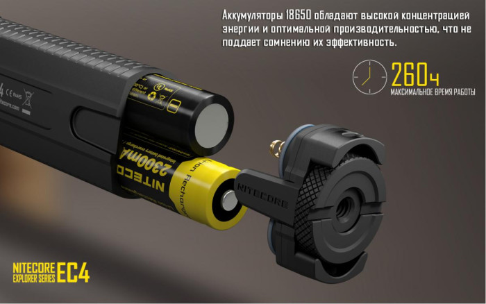 Ліхтар Nitecore EC4 