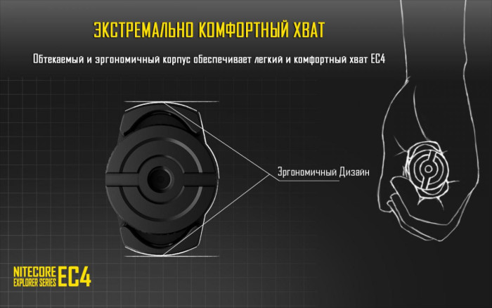 Ліхтар Nitecore EC4 