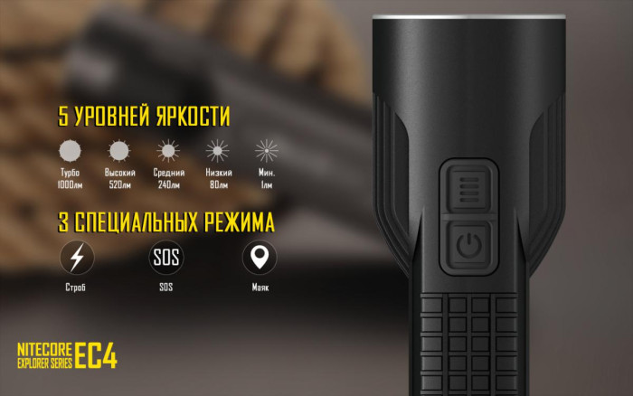 Ліхтар Nitecore EC4 