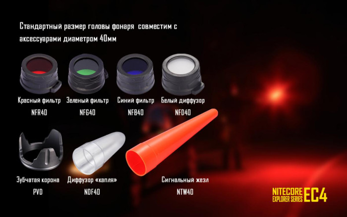 Ліхтар Nitecore EC4 