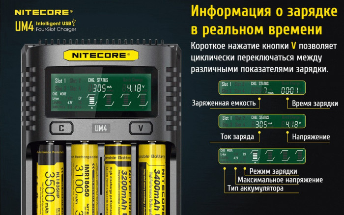 Зарядний пристрій Nitecore UM4 