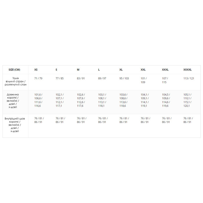 Штани тактичні Helikon-Tex UTP (Urban Tactical Pants) - PolyCotton Ripstop, Black, розмір XL 