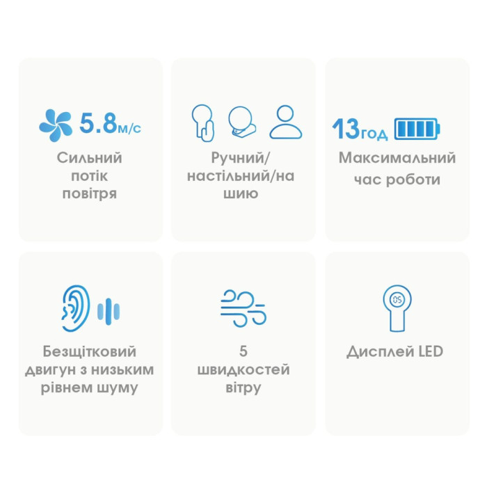 Портативний вентилятор Nitecore NEF03 Pro (LED-дисплей, 5 швидкостей, до 5.8 м/с), синій 