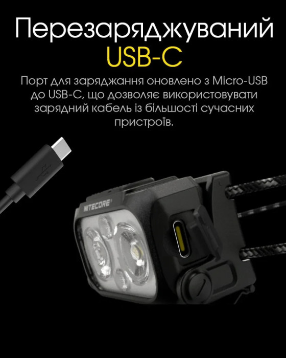 Ліхтар налобний Nitecore NU25 UL NEW2 (400 люмен), чорний 