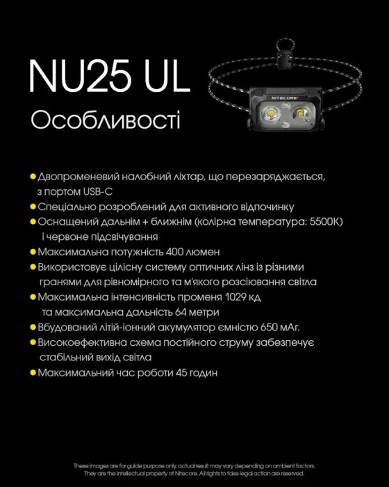 Ліхтар налобний Nitecore NU25 UL NEW2 (400 люмен), чорний 