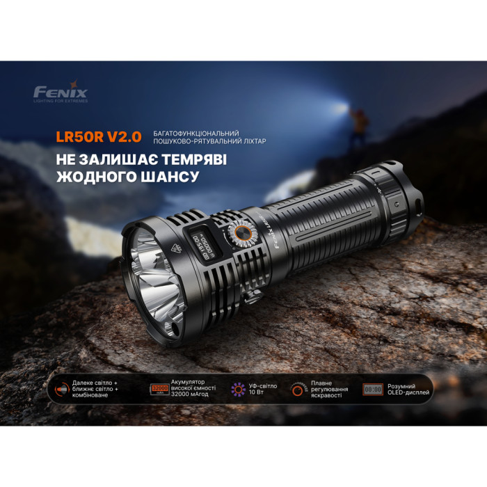 Ліхтар ручний Fenix LR50R V2.0