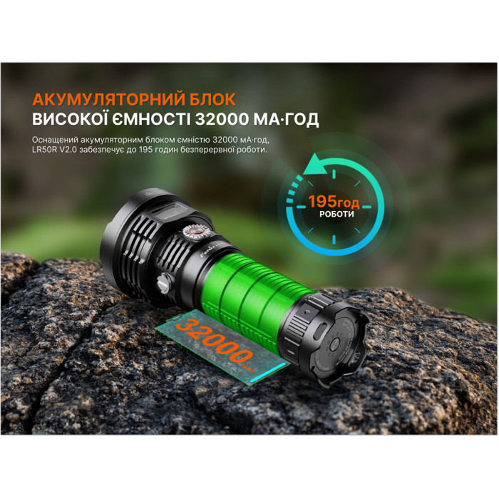 Ліхтар ручний Fenix LR50R V2.0