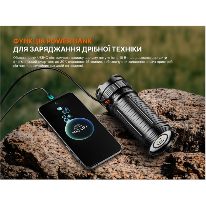 Ліхтар ручний Fenix LR50R V2.0