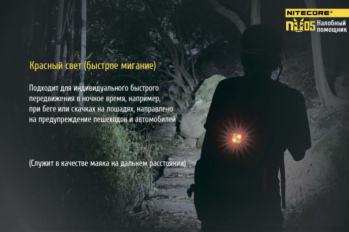 Ліхтар налобний Nitecore NU05 Kit 