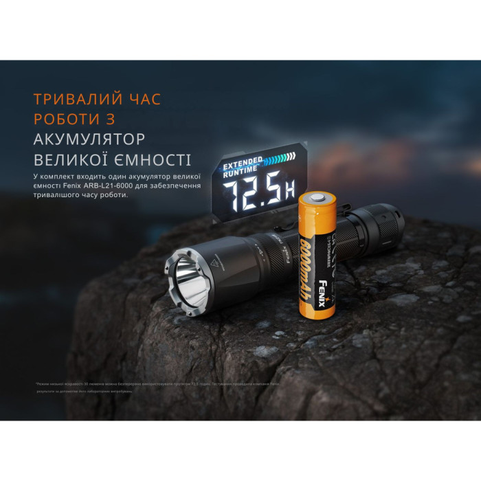 Ліхтар тактичний Fenix TK21R 