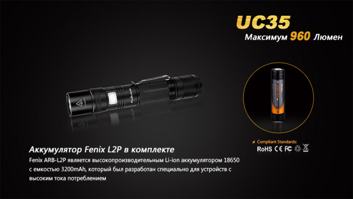 Кишеньковий Ліхтар Fenix UC35 XM-L2 (U2), 1000 люмен 