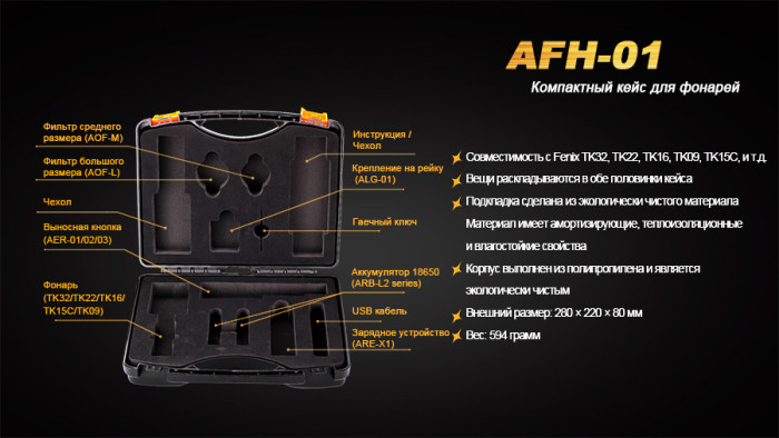 Кейс для ліхтарів Fenix AFH-01 