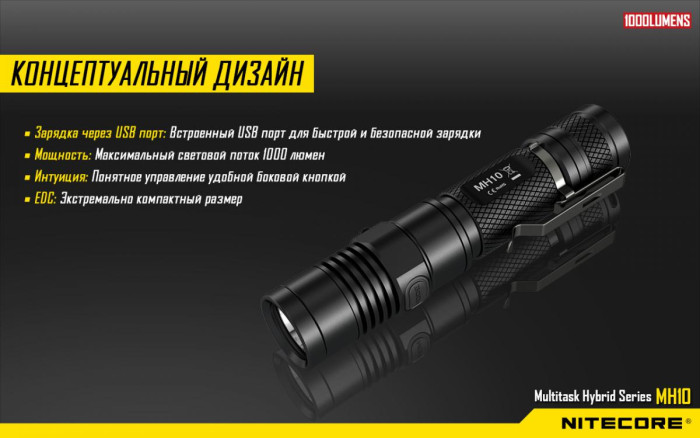 Ліхтар Nitecore MH10 