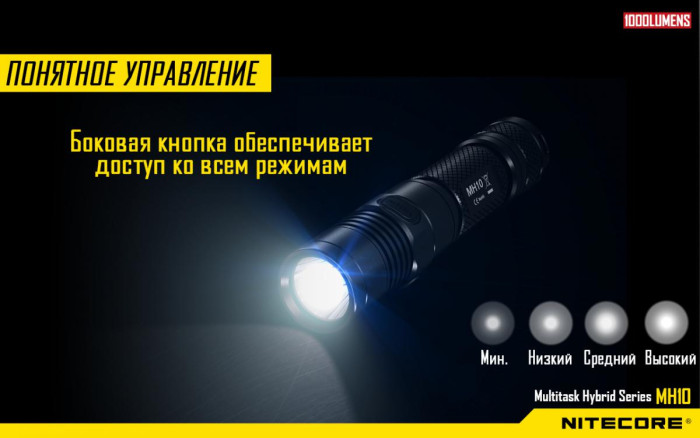 Ліхтар Nitecore MH10 