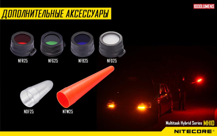 Ліхтар Nitecore MH10 