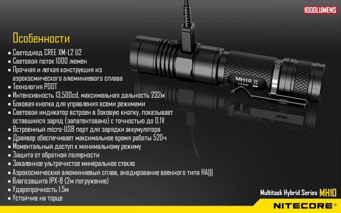 Ліхтар Nitecore MH10 