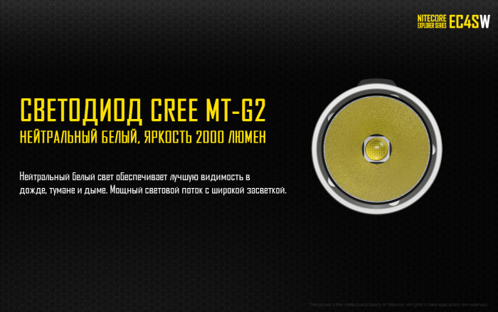 Ліхтар Nitecore EC4Sw 