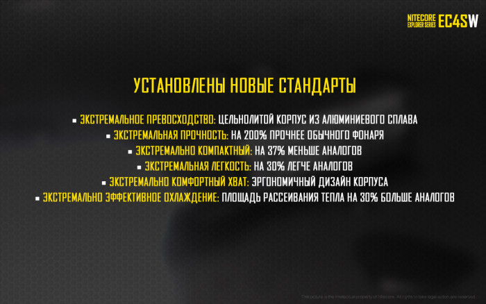 Ліхтар Nitecore EC4Sw 