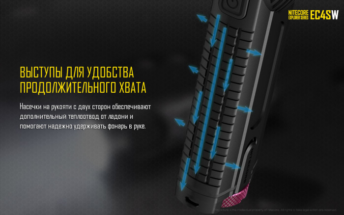 Ліхтар Nitecore EC4Sw 