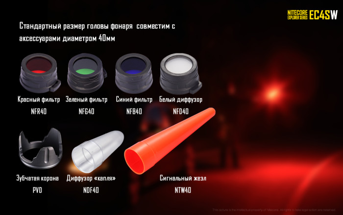 Ліхтар Nitecore EC4Sw 