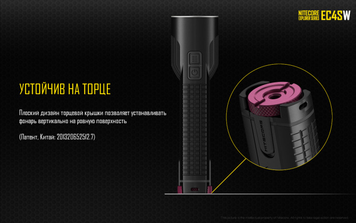 Ліхтар Nitecore EC4Sw 