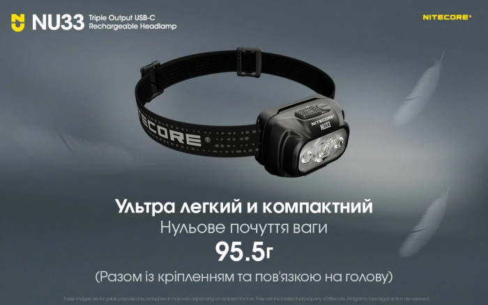 Ліхтар налобний Nitecore NU33 (700 люмен) 