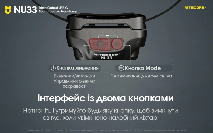 Ліхтар налобний Nitecore NU33 (700 люмен) 