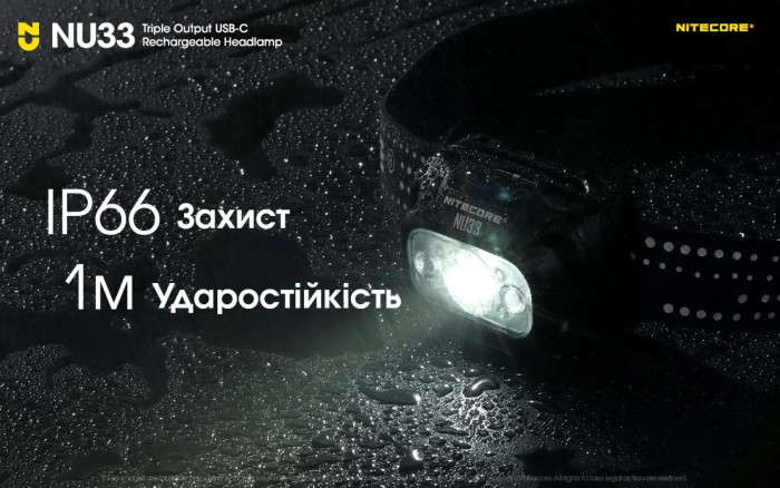 Ліхтар налобний Nitecore NU33 (700 люмен) 