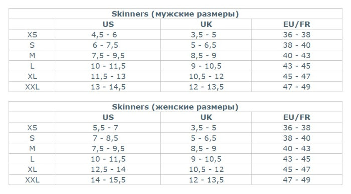 Взуття Skinners pink, XS 