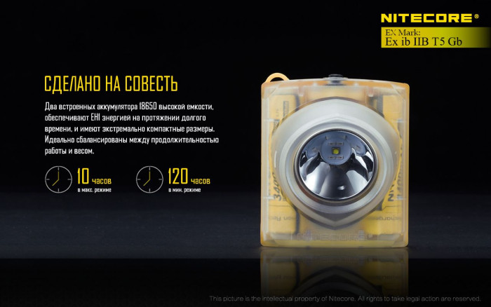 Ліхтар налобний Nitecore EH1 