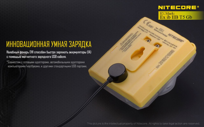 Ліхтар налобний Nitecore EH1 