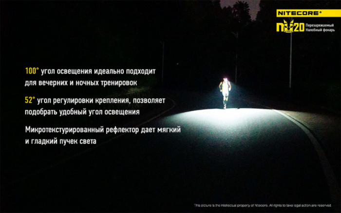 Ліхтар налобний Nitecore NU20 (чорний) 